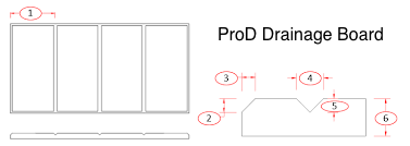 Diagram showing V-grooves on Pro-D drainage foam board insulation with detailed dimensions for enhanced drainage performance in EIFS systems